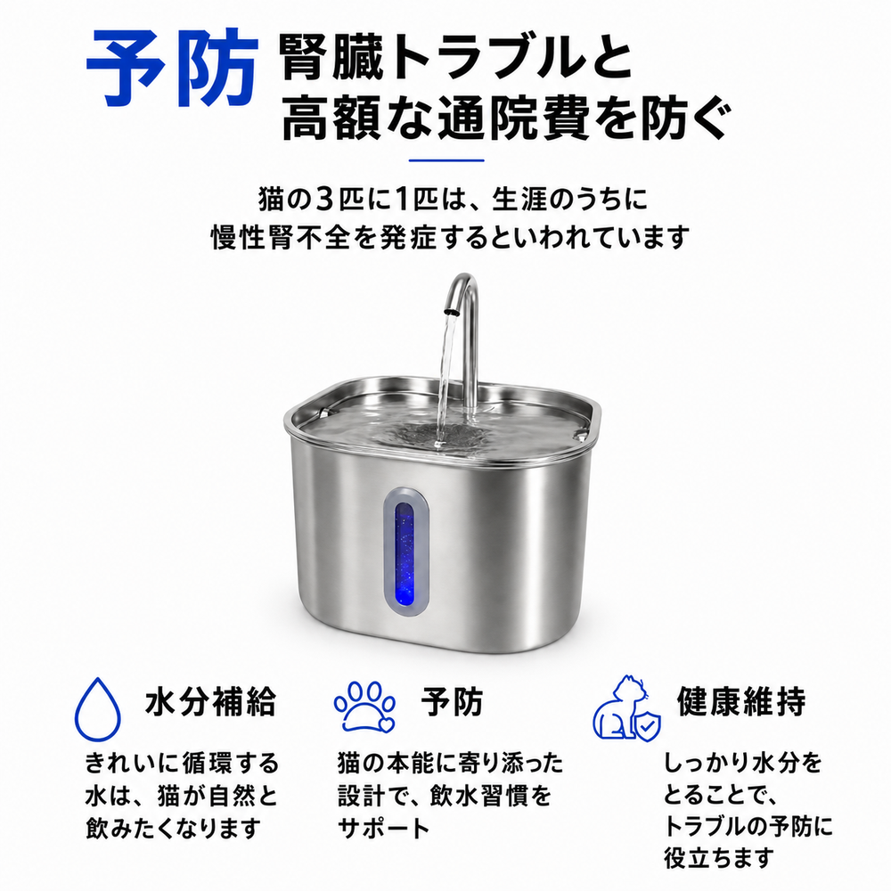 にゃんみずの容量と水位を確認できる製品案内